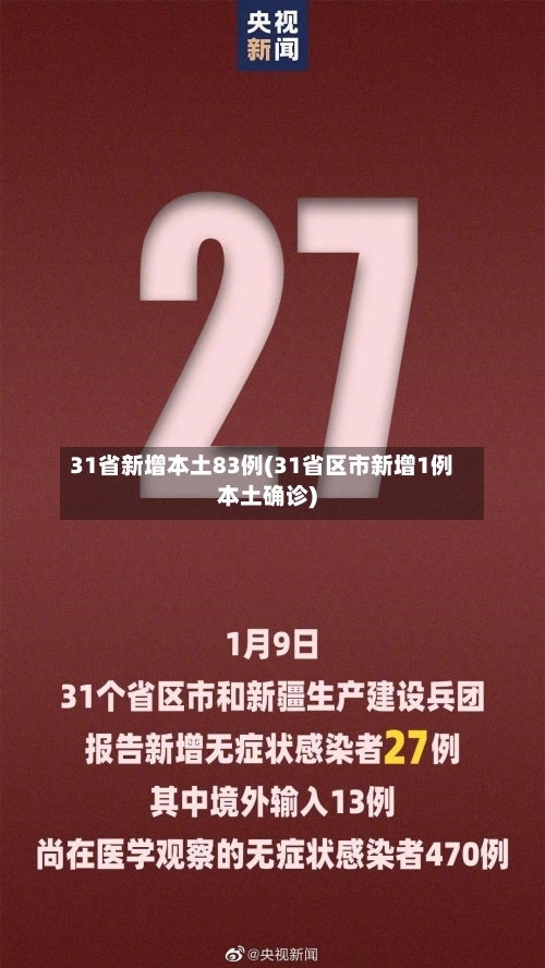 31省新增本土83例(31省区市新增1例本土确诊)-第2张图片