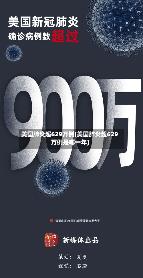 美国肺炎超629万例(美国肺炎超629万例是哪一年)-第1张图片