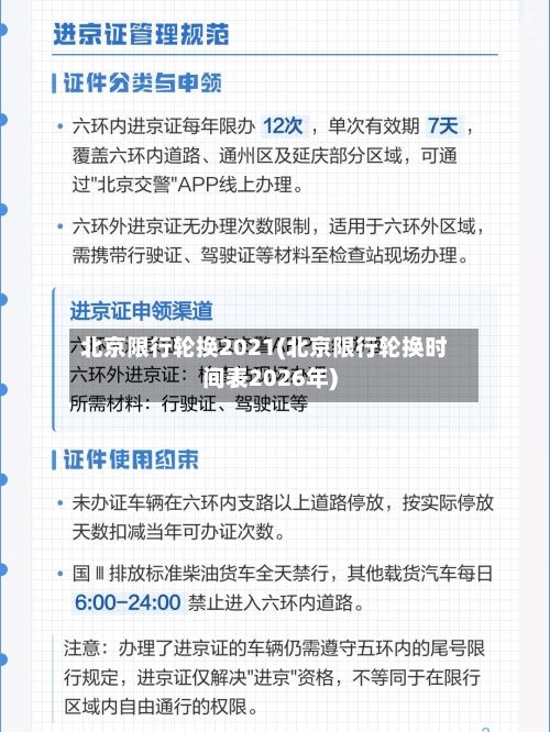 北京限行轮换2021(北京限行轮换时间表2026年)-第1张图片
