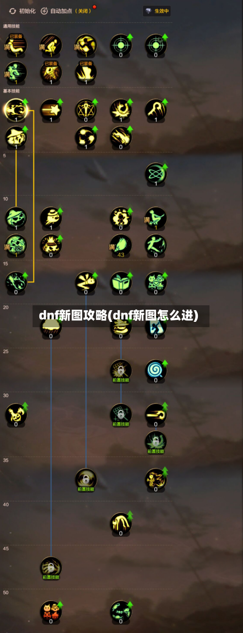 dnf新图攻略(dnf新图怎么进)-第1张图片