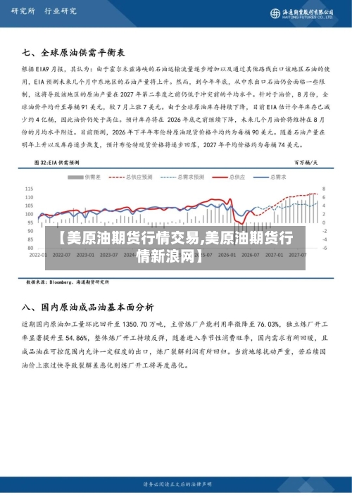 【美原油期货行情交易,美原油期货行情新浪网】-第1张图片