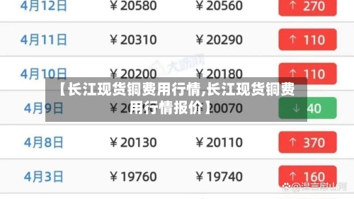 【长江现货铜费用行情,长江现货铜费用行情报价】-第1张图片