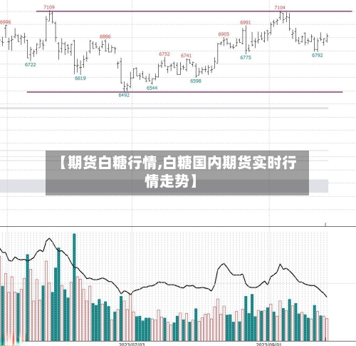 【期货白糖行情,白糖国内期货实时行情走势】-第1张图片