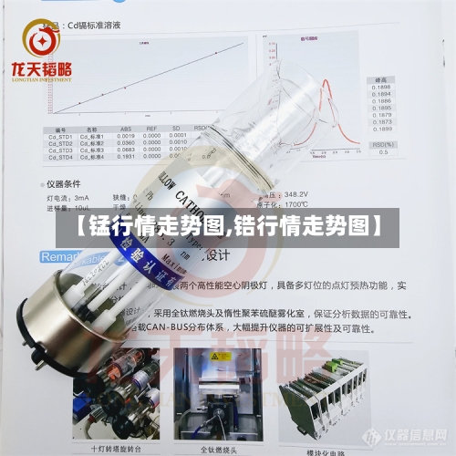 【锰行情走势图,锆行情走势图】-第1张图片