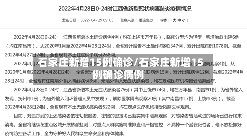 石家庄新增15例确诊/石家庄新增15例确诊病例-第1张图片