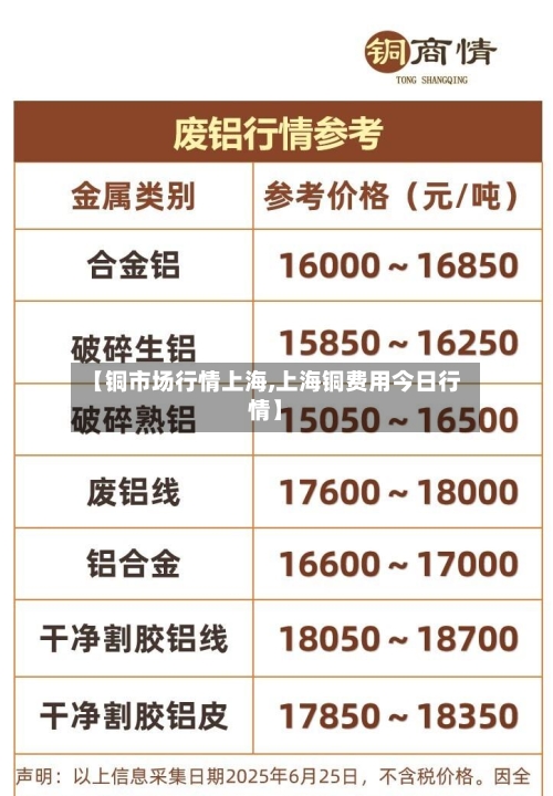 【铜市场行情上海,上海铜费用今日行情】-第1张图片