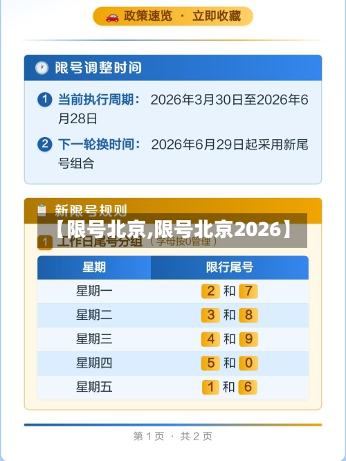 【限号北京,限号北京2026】-第1张图片
