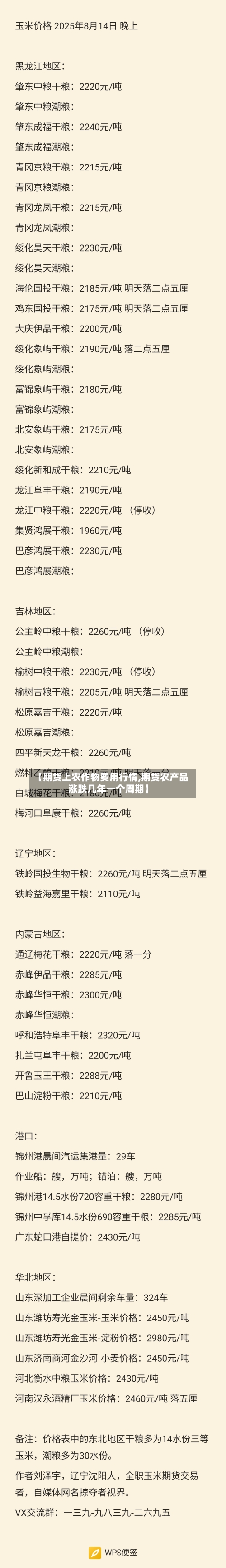 【期货上农作物费用行情,期货农产品涨跌几年一个周期】-第3张图片