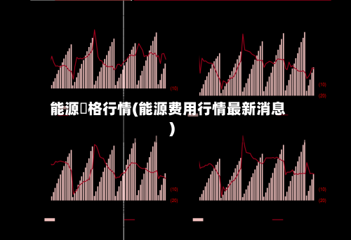 能源價格行情(能源费用行情最新消息)-第1张图片