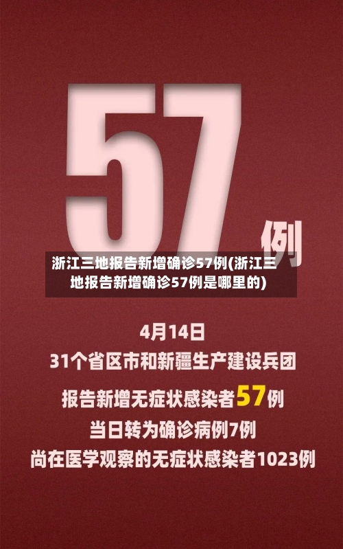 浙江三地报告新增确诊57例(浙江三地报告新增确诊57例是哪里的)-第1张图片