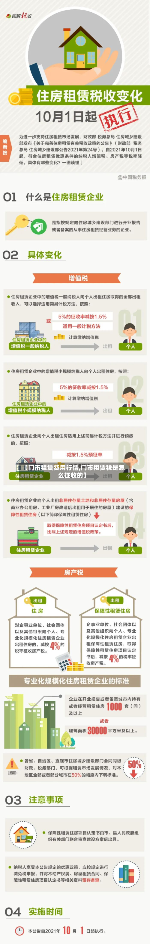 【门市租赁费用行情,门市租赁税是怎么征收的】-第1张图片