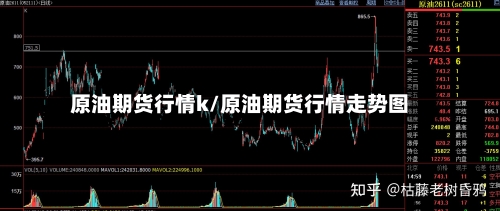 原油期货行情k/原油期货行情走势图-第1张图片
