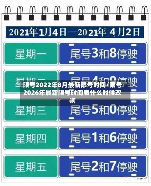 限号2022年8月最新限号时间/限号2026年最新限号时间表什么时候改啊-第1张图片