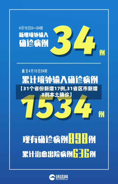 【31个省份新增17例,31省区市新增8例本土确诊】