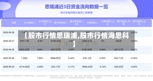 【股市行情思瑞浦,股市行情海思科】-第2张图片