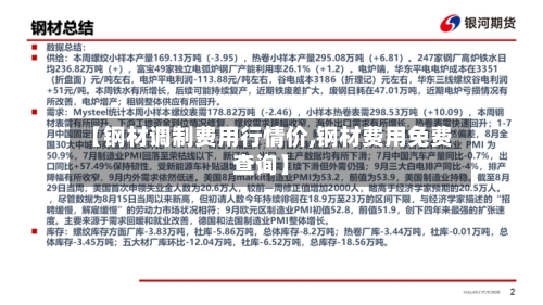 【钢材调制费用行情价,钢材费用免费查询】-第3张图片