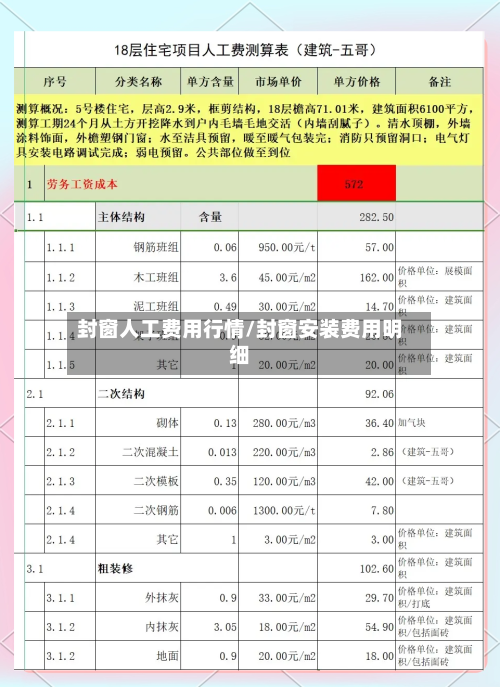 封窗人工费用行情/封窗安装费用明细-第1张图片