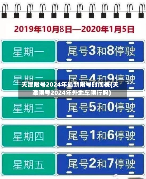 天津限号2024年最新限号时间表(天津限号2024年外地车限行吗)-第1张图片