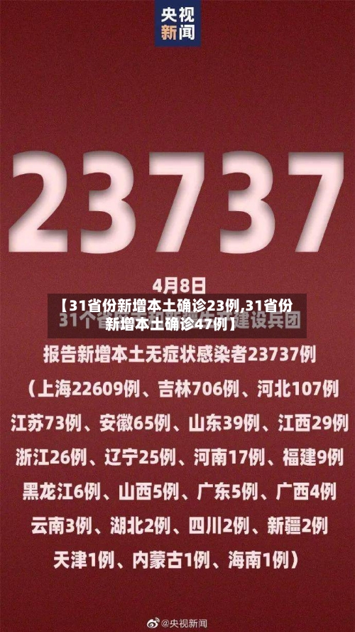 【31省份新增本土确诊23例,31省份新增本土确诊47例】-第2张图片