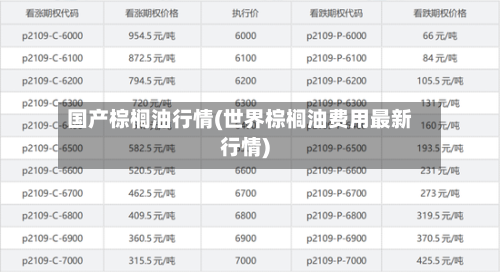 国产棕榈油行情(世界棕榈油费用最新行情)