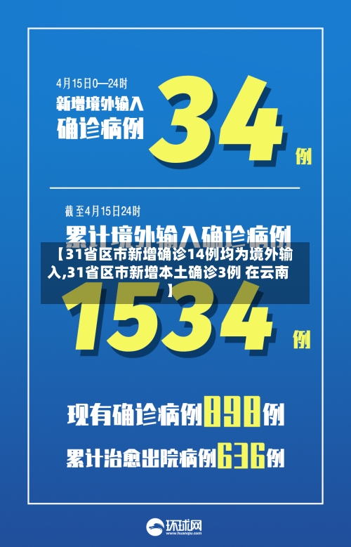 【31省区市新增确诊14例均为境外输入,31省区市新增本土确诊3例 在云南】-第1张图片