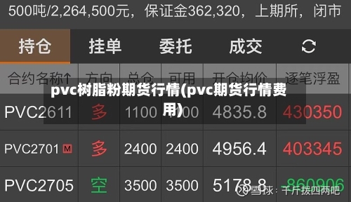 pvc树脂粉期货行情(pvc期货行情费用)-第1张图片