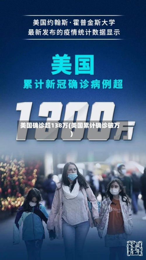 美国确诊超138万(美国累计确诊破万)-第2张图片