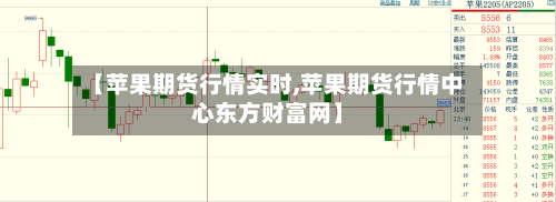 【苹果期货行情实时,苹果期货行情中心东方财富网】-第2张图片