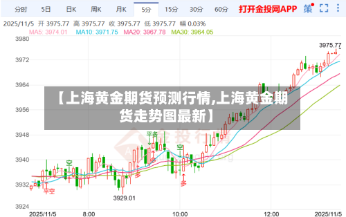 【上海黄金期货预测行情,上海黄金期货走势图最新】-第1张图片