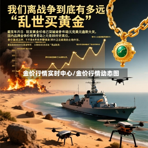 金价行情实时中心/金价行情动态图-第1张图片