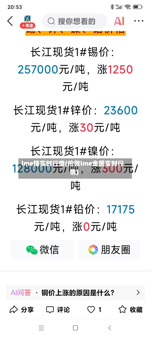 lme镍实时行情(伦敦lme金属实时行情)-第2张图片