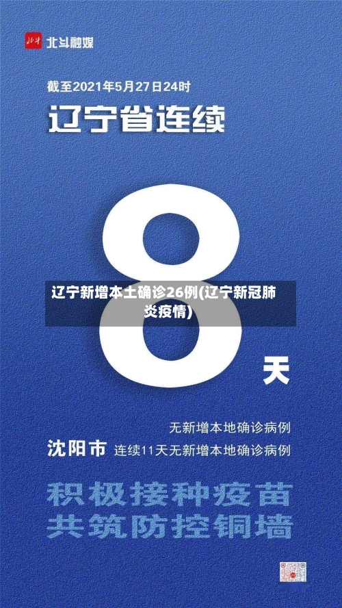 辽宁新增本土确诊26例(辽宁新冠肺炎疫情)-第1张图片