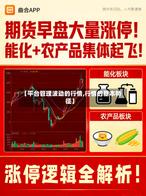 【平台管理波动的行情,行情的基本特征】-第1张图片