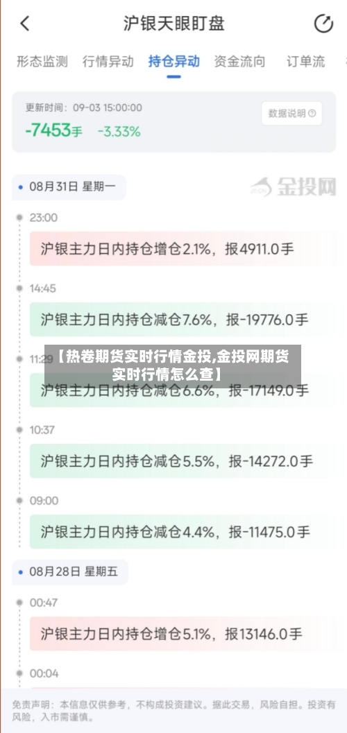 【热卷期货实时行情金投,金投网期货实时行情怎么查】-第1张图片