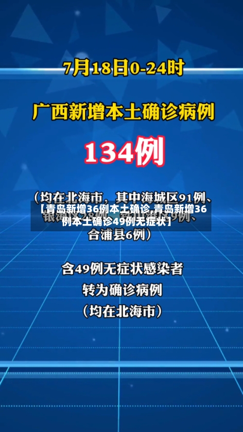 【青岛新增36例本土确诊,青岛新增36例本土确诊49例无症状】-第3张图片