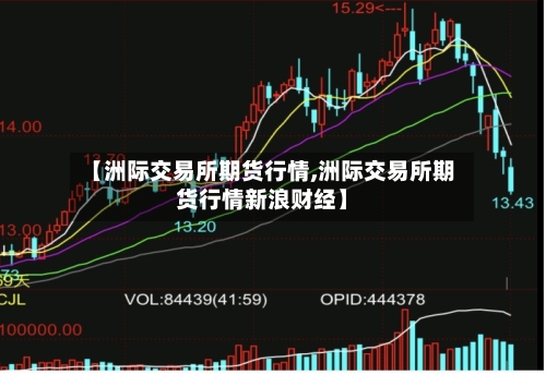 【洲际交易所期货行情,洲际交易所期货行情新浪财经】-第1张图片