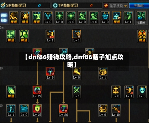 【dnf86赚钱攻略,dnf86瞎子加点攻略】-第1张图片