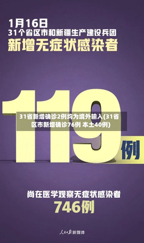 31省新增确诊2例均为境外输入(31省区市新增确诊76例 本土40例)-第2张图片