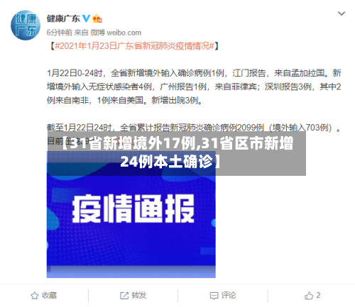 【31省新增境外17例,31省区市新增24例本土确诊】-第1张图片