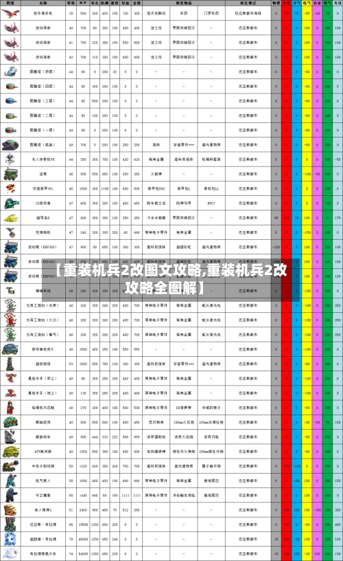 【重装机兵2改图文攻略,重装机兵2改攻略全图解】-第1张图片