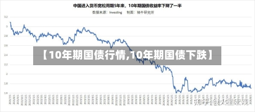 【10年期国债行情,10年期国债下跌】-第1张图片