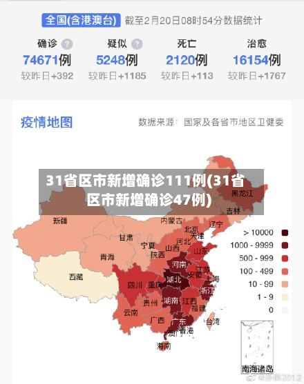 31省区市新增确诊111例(31省区市新增确诊47例)-第2张图片