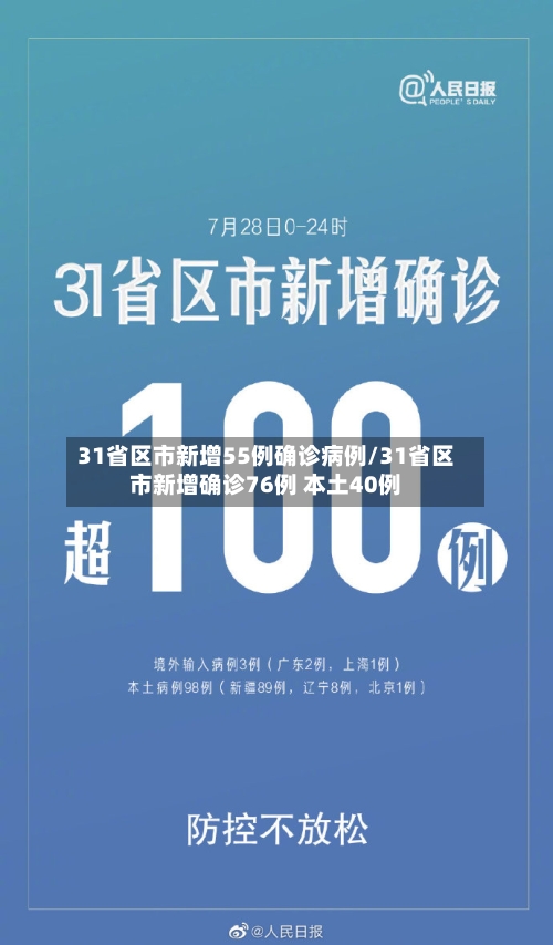 31省区市新增55例确诊病例/31省区市新增确诊76例 本土40例