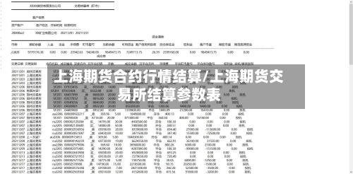 上海期货合约行情结算/上海期货交易所结算参数表-第1张图片