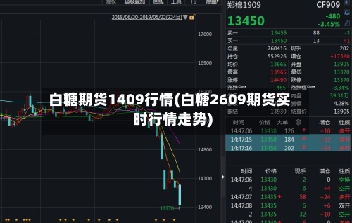 白糖期货1409行情(白糖2609期货实时行情走势)-第1张图片