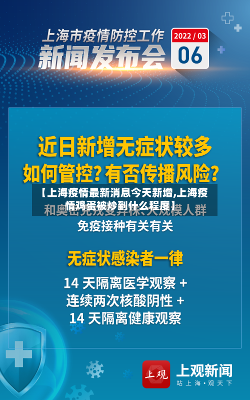 【上海疫情最新消息今天新增,上海疫情鸡蛋被炒到什么程度】