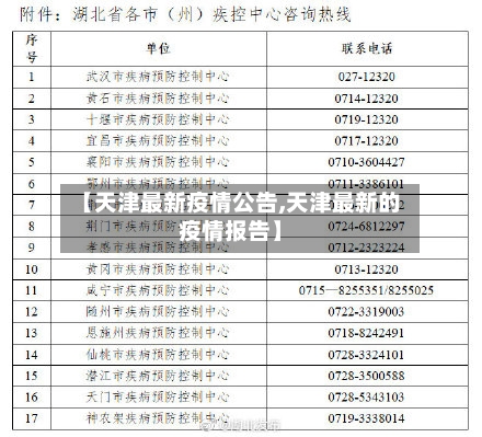 【天津最新疫情公告,天津最新的疫情报告】-第1张图片