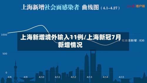 上海新增境外输入11例/上海新冠7月新增情况-第2张图片
