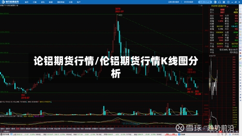 论铝期货行情/伦铝期货行情K线图分析-第1张图片