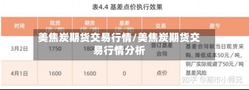 美焦炭期货交易行情/美焦炭期货交易行情分析-第1张图片